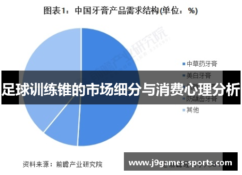 足球训练锥的市场细分与消费心理分析